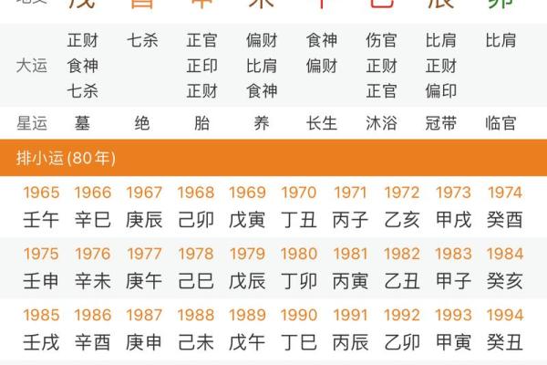 越花心越没财运的男人八字