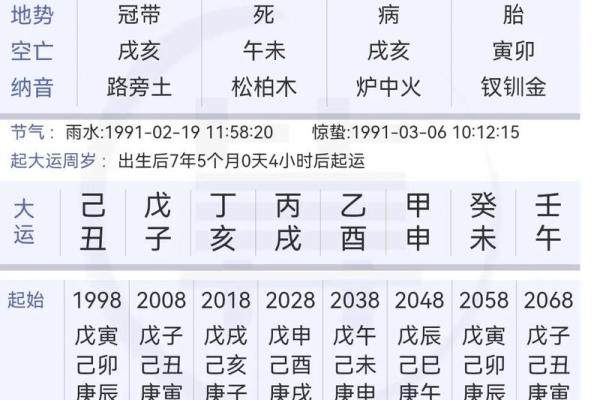 越花心越没财运的男人八字