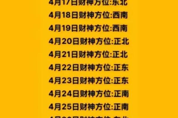 今日财神方位查询 2024年11月24日财神在哪个方向