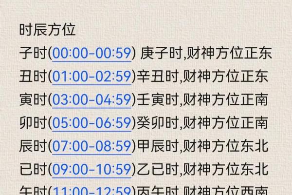 今日财神方位查询 2024年11月24日财神在哪个方向