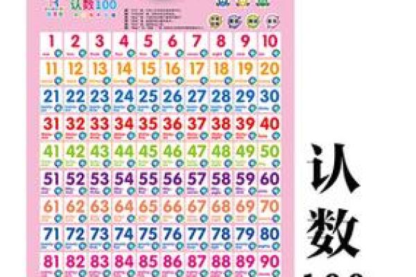 城隍灵签1到100详解