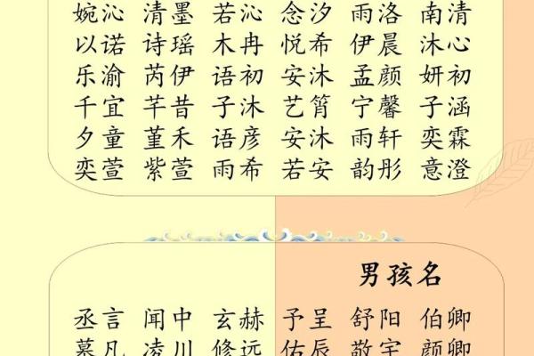 起名字免费八字起名周易,起名字2024免费八字起名周易