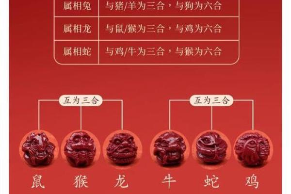 十二生肖配对大全，天作之合，你的最佳桃花运