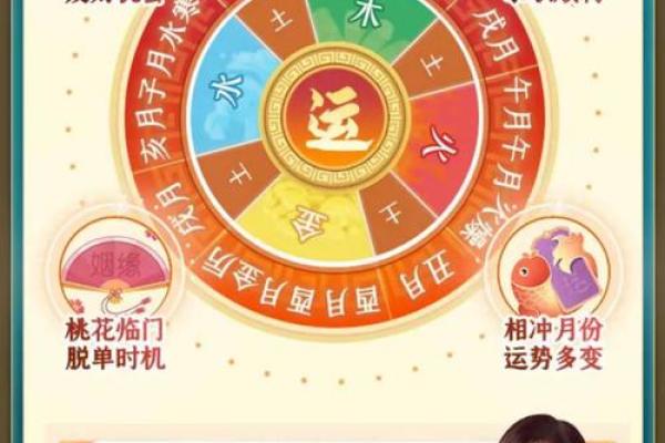 合八字算婚姻 属猪男和兔女适合做夫妻吗