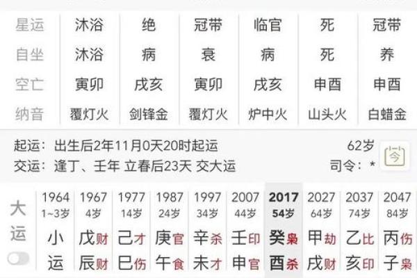 子平八字,免费四柱八卦算命