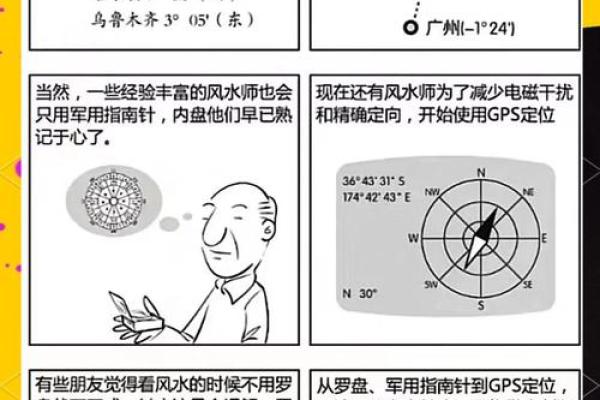 用罗盘看大门方位，用罗盘如何确定大门坐向-？