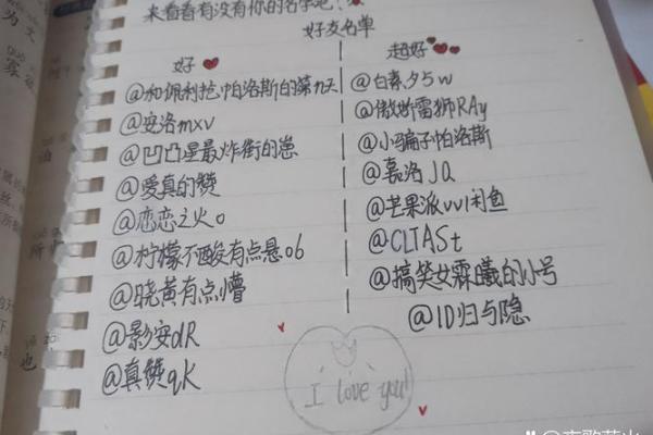 好朋友姓名配对 适合做朋友的姓名配对？