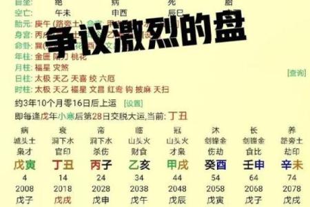 雍正八字与毛八字对比