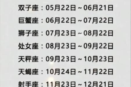 为什么说摩羯座是最垃圾的星座