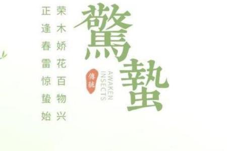 古人选择吉日为什么不选惊蛰那天,这是什么意思