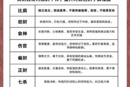 八字中透干算命意思