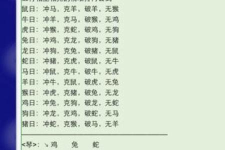 78马和72鼠结婚吉日 78年的马和72年的鼠结婚后如何？