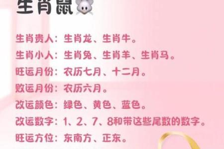 十二生肖：本命方位干净整洁，好运连连