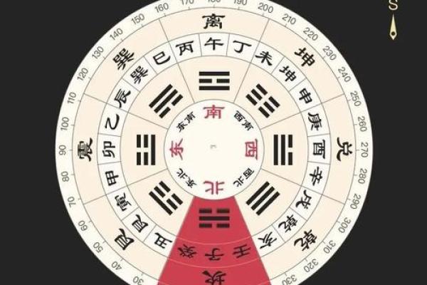 财神方位今天打牌 今天打牌最佳财神方位是哪里