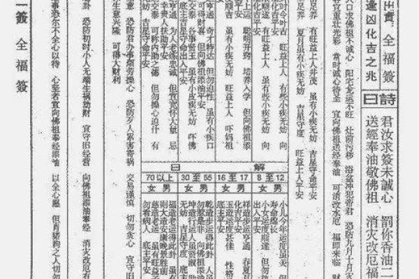 安济圣王第四十六灵签