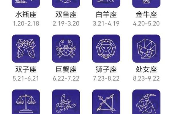 为什么按阴历算符合自己的星座