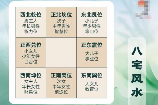 原始房子风水怎么样