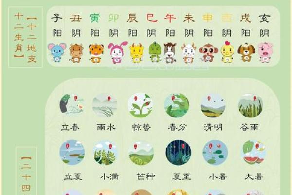 中国民俗别称大全，太涨知识了