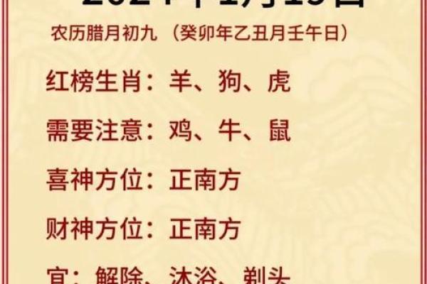 生女孩择吉日，适合女孩子出生的富贵命吉日