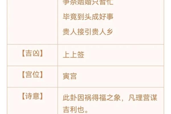 观音灵签弟三千