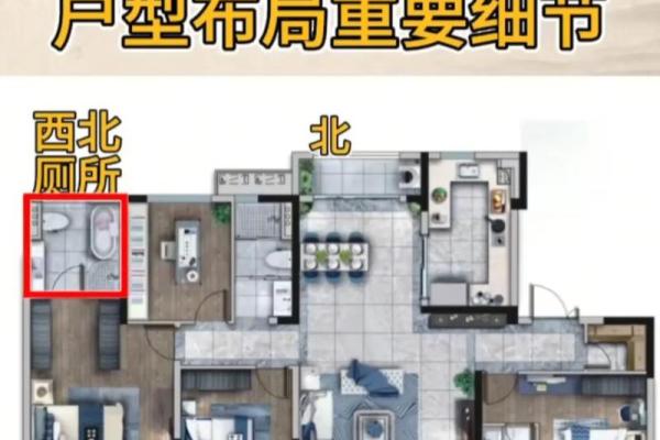 楼盘选择和布局的风水讲究