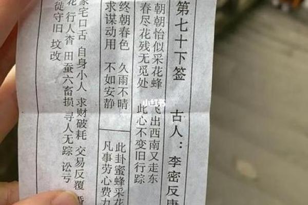 观音灵签23签事业