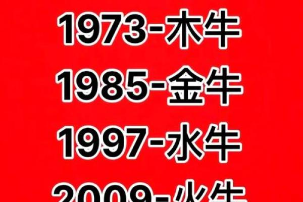 牛年生肖算命揭秘你的命运