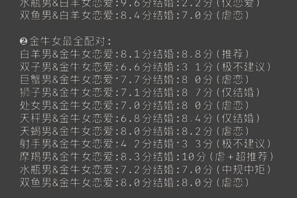 关于姓名配对姻缘 姓名配对姻缘测试天生一对免费？