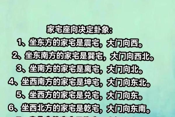 离宅吉凶方位
