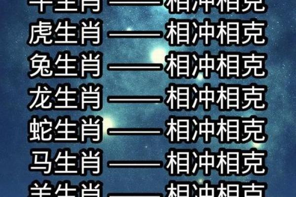生命灵数配对哪些生肖幸福