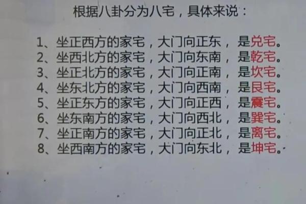 商铺住宅风水