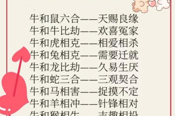女牛男兔生肖配对姻缘 女牛男兔相配婚姻会怎么样？
