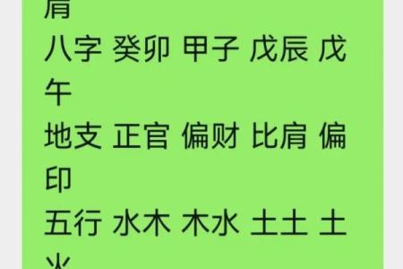 生辰八字手机号吉凶