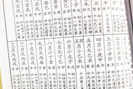 出生算八字