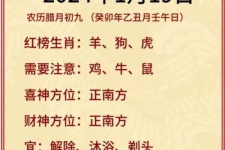生女孩择吉日，适合女孩子出生的富贵命吉日