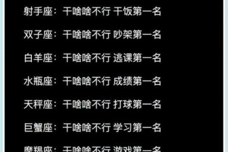 12星座最聪明排名
