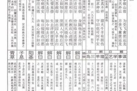 玄天上帝20号灵签