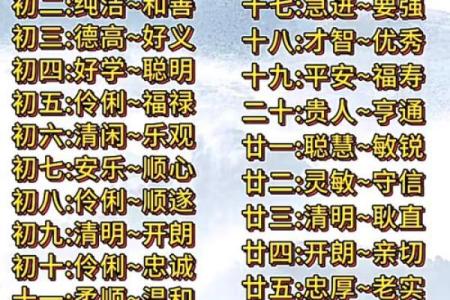生辰八字加辈份起名