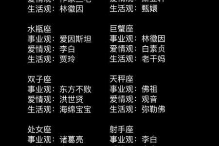 十二星座的三观如何影响人生？