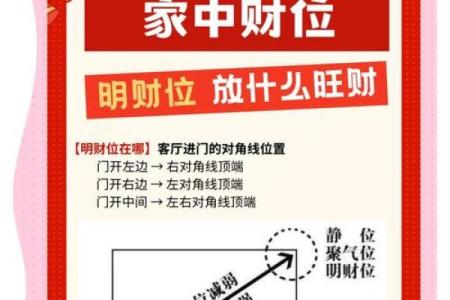 让你家的风水