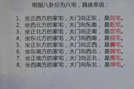商铺住宅风水