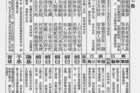月老灵签60签解签详解