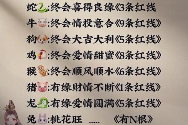 关于缘分的测试 缘分测试题目？