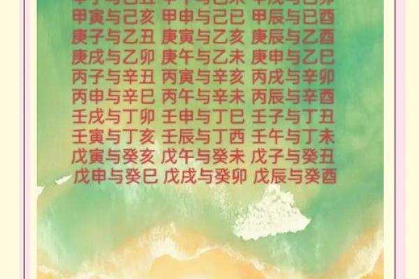 两人八字测算