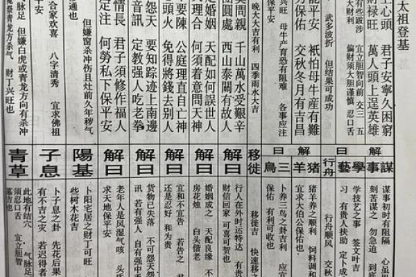 佛祖灵签1签解签求解工作