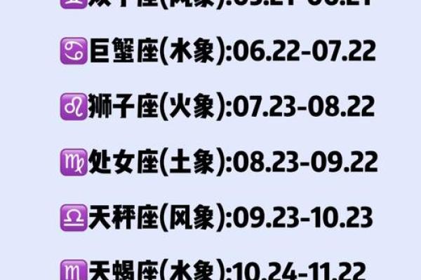 星座日期查询-十二星座的日期按什么日历