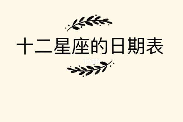 星座日期查询-十二星座的日期按什么日历