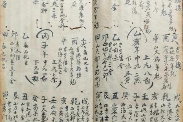 阳宅风水秘传，风水断事十一条