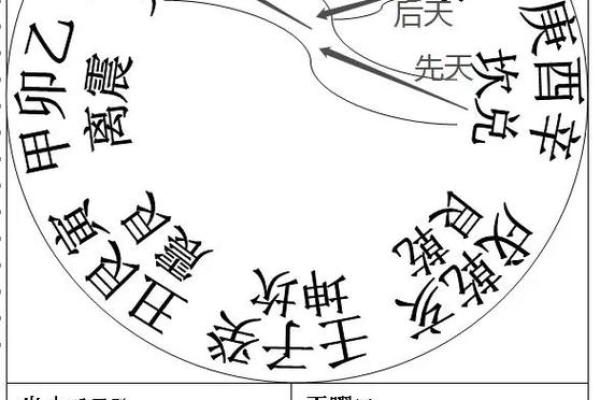 三元宝地风水