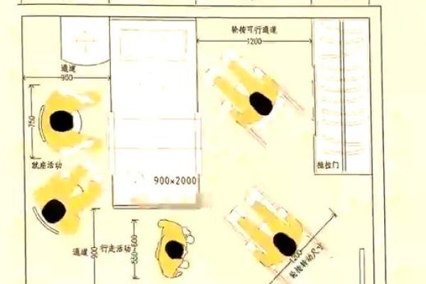 从风水角度布置老人房